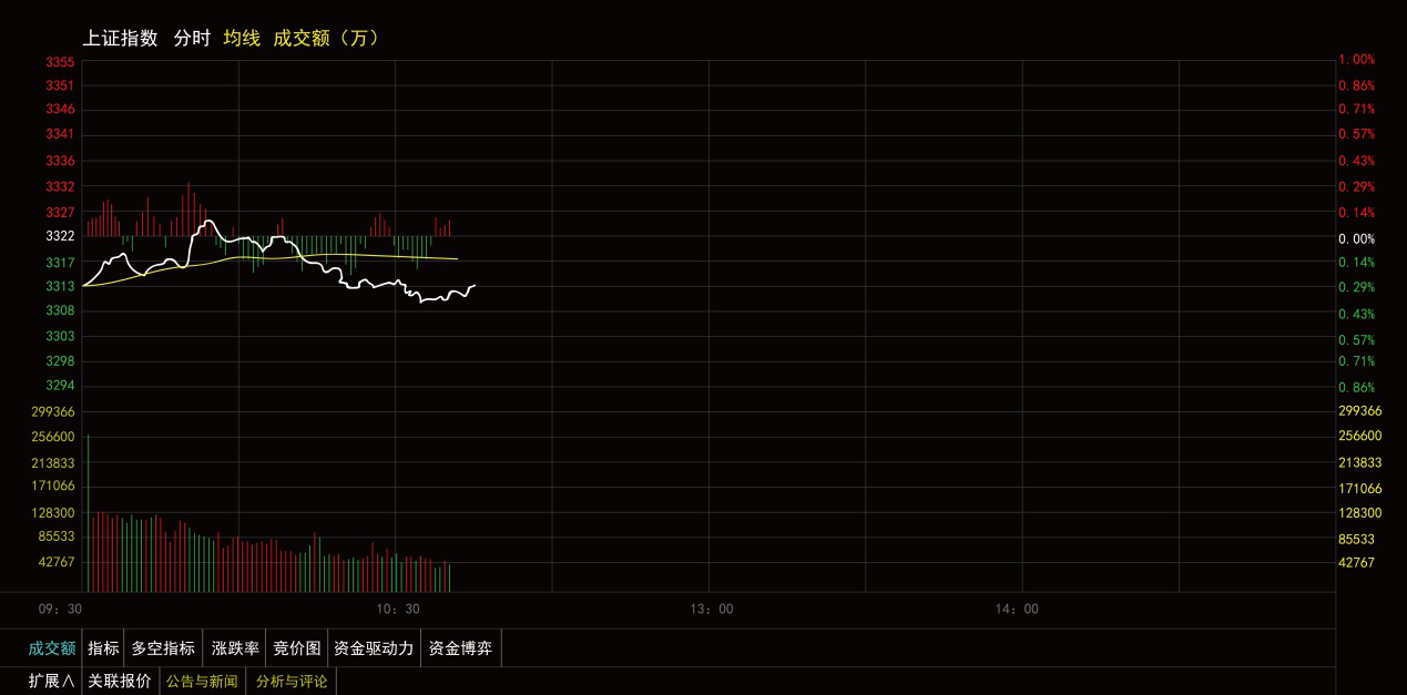 新华基金管理股份有限公司